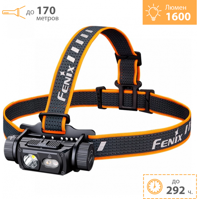 Налобный фонарь FENIX HM60R V2.0 HM60RV20